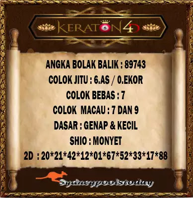 Kode Syair Sdy Hari Ini 2 September 2021 Keraton4d Kode Syair Sdy Hari Ini 2 September 2021 Keraton4d