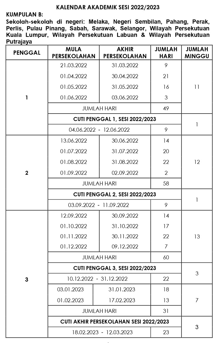 Malaysia 2022 school calendar Academic Calendar