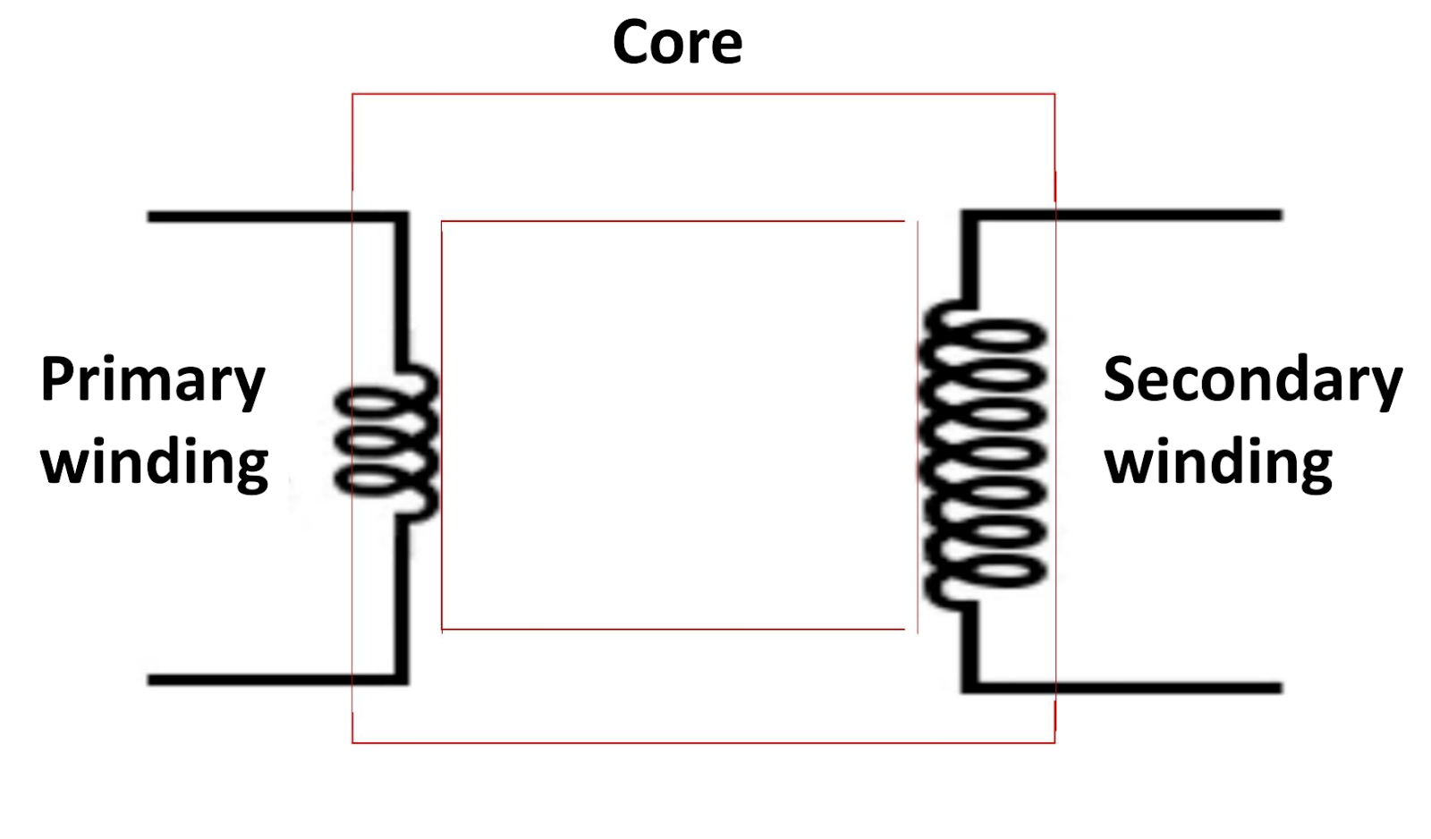 Step up and step down Transformer