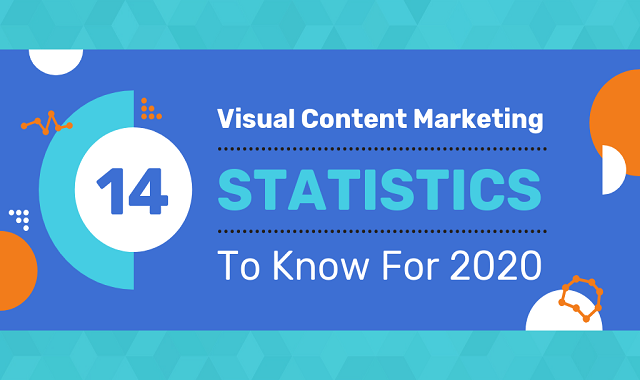 14 Visual Content Marketing Statistics to Know for 2020 #infographic