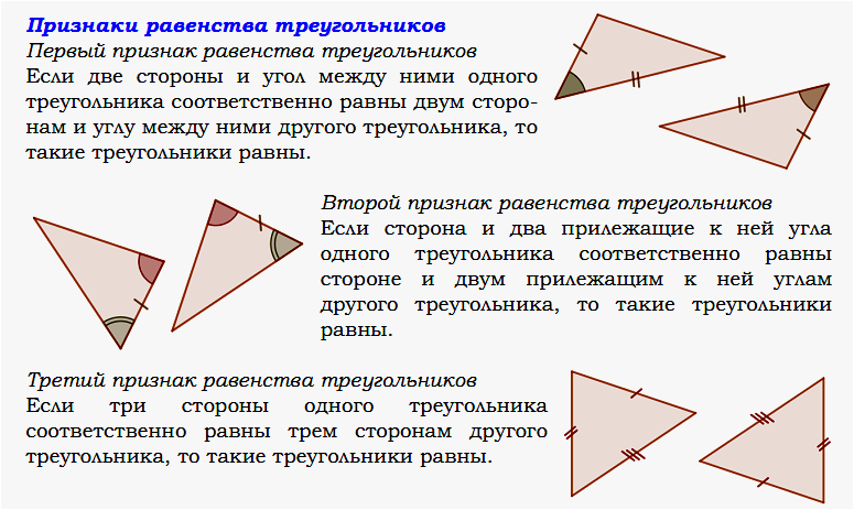 Тест треугольники признаки равенства треугольников ответы. Треугольник тестирования. Треугольники тест. Задача на тестирование треугольника. Тестирование треугольника ответы.