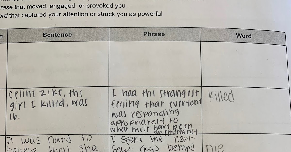 English with Ms. Daniel SentencePhraseWord Debrief