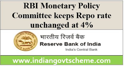 RBI Monetary Policy