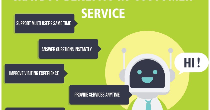 tutorial customer service chatbot