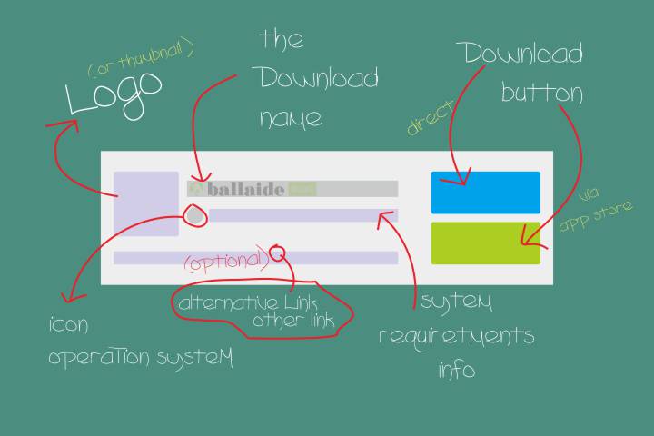 Cara Membuat HTML dan CSS Kotak Download JalanTikus di Blog - Ballaide ...