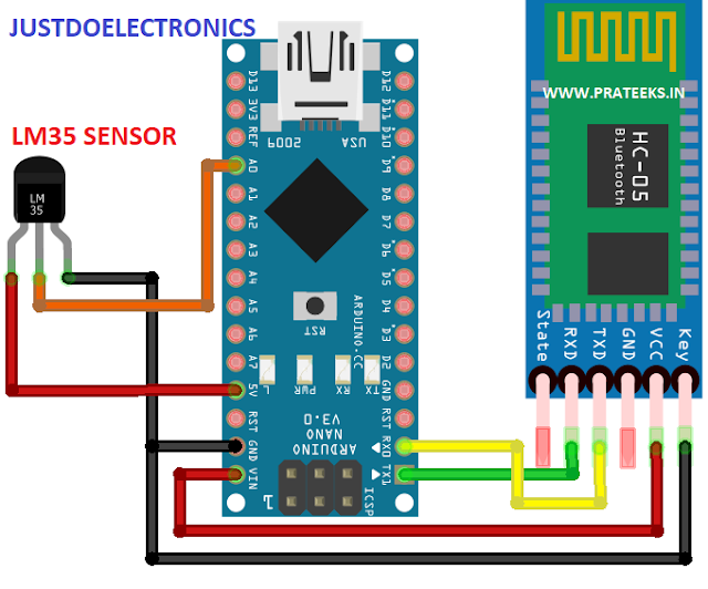 Wireless Temperature monitoring system using Bluetooth Or LM-35
