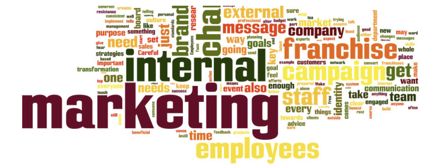 Planning for something. Маркетинг фото без фона. Internal marketing. Маркетинг логотип. External marketing and Internal marketing.