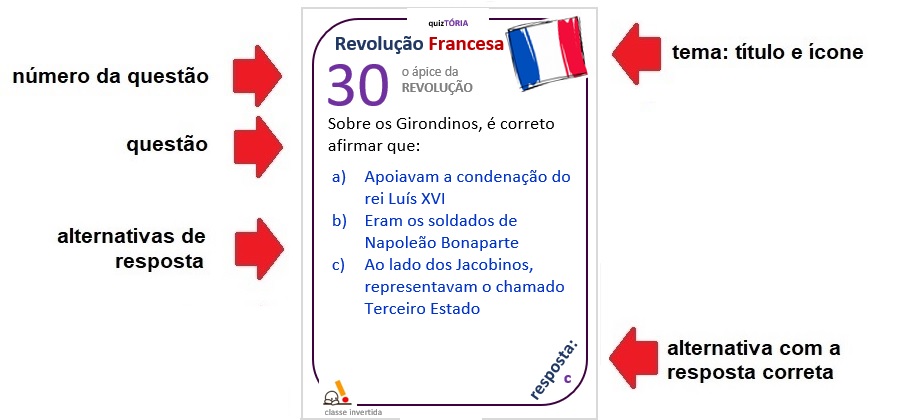 Quiz A Revolução Francesa