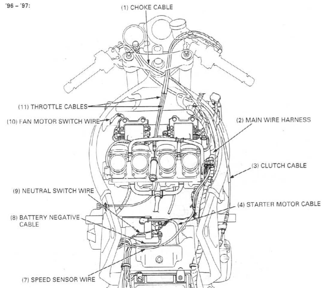 Tim's Motorcycle Diaries: 1997 CBR900RR Parts, Cables and Hose Routing