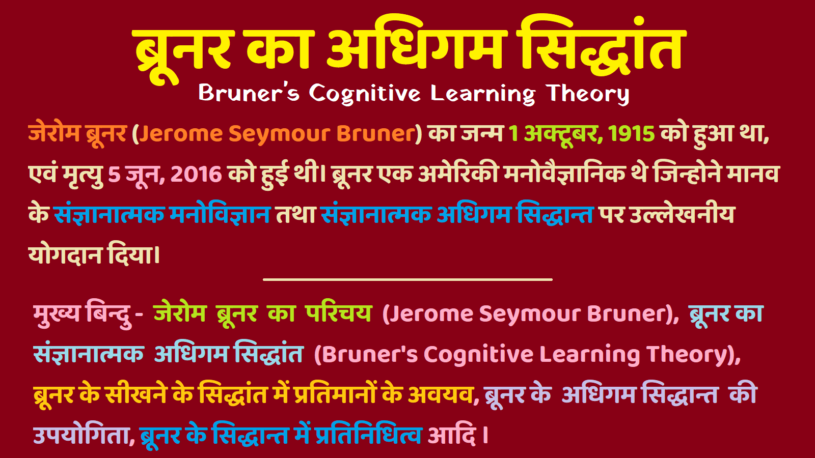 Jerome Bruner Ka Sangyanatmak Adhigam Siddhant