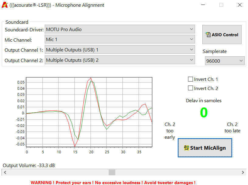 Measuring QSC SPA4100 Amplifier and Understanding Driving Modes of