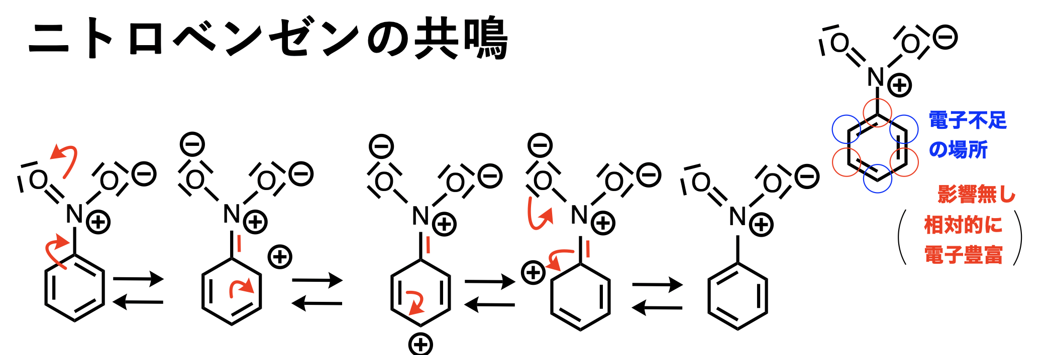 共鳴構造式とは：概念から書き方・矢印の書き方まで 化学のススメ