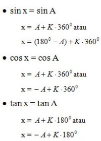 Persamaan Trigonometri Persamaan Trigonometri