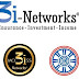 CAR 3i Networks Tung Tau Tsuen Hongkong CAR 3i Networks Tung Tau Tsuen Hongkong