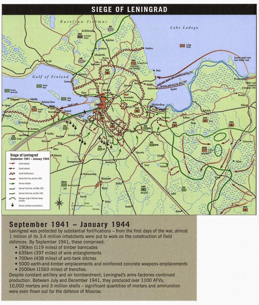 Barbarossa to Berlog: SIEGE OF LENINGRAD, (SEPTEMBER 8, 1941–JANUARY 27 Barbarossa to Berlog: SIEGE OF LENINGRAD, (SEPTEMBER 8, 1941–JANUARY 27