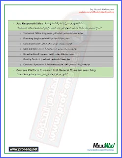 كتاب الدليل الهندسي pdf, موسوعة الهندسة المدنية pdf, كتاب الدليل الهندسي الجزء الاول pdf, كتاب الدليل الهندسي الجزء الثاني pdf, الدليل الهندسي, الموسوعة الهندسية, موسوعة الكورسات الهندسية, موسوعة الكتب الهندسية, موسوعة هندسية شامله, موسوعة كورسات وماتيريال هندسية, المكتبه الشامله للمهندس المدني, مكتبة شامله لكل مهندس مدني, الدليل الهندسي في الهندسة المدنية, الدليل الهندسي للمهندس المدني, موسوعة الهندسة المدنية, موسوعة كورسات الهندسية المدنية, موسوعة ملفات الهندسة المدنية, ماتيريال ملفات هندسة مدنية