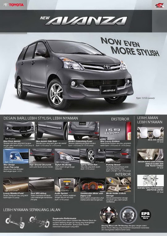 Brosur Toyota All New Avanza 2014  Promo Dealer Toyota 