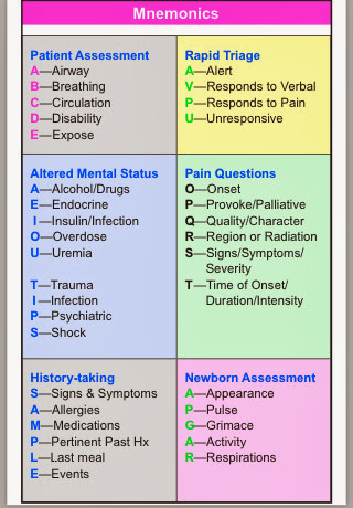 Heat Exhaustion vs. Heat Stroke Symptoms ... - MedicineNet