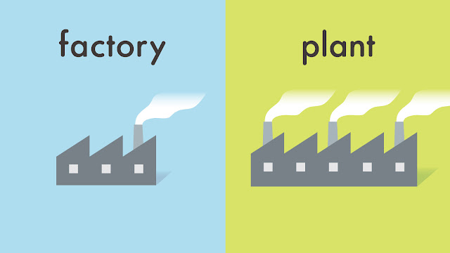 factory と plant の違い