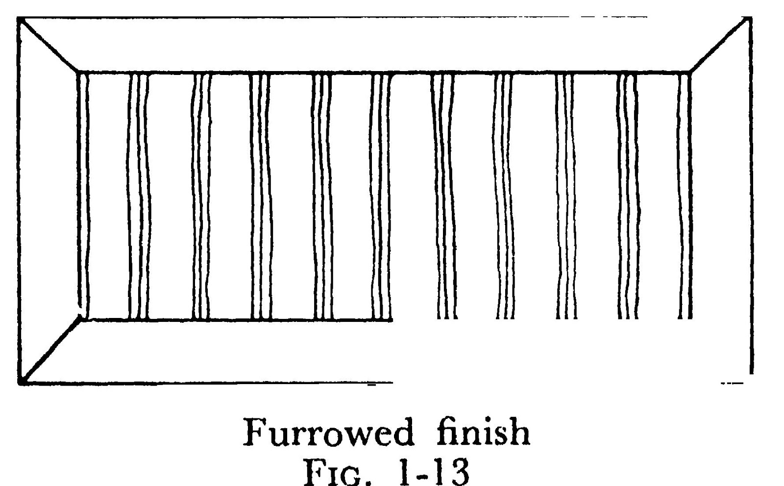 18 Types of Dressing of stones Masonry finish dressed stones