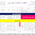 التوزيع الشهري لشهر مارس للسنة الخامسة ابتدائي 2020 - 2021 وورد word التوزيع الشهري لشهر مارس للسنة الخامسة ابتدائي 2020 - 2021 وورد word