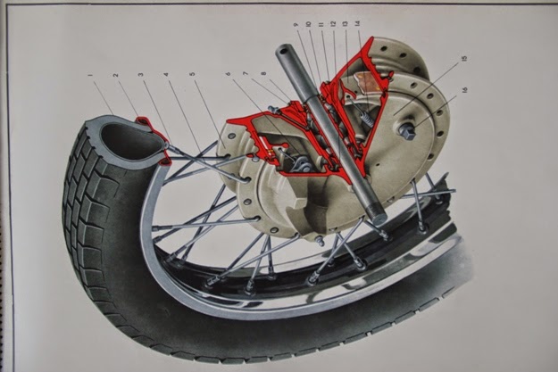 Почему не крутится заднее колесо на мотоцикле - 93 фото
