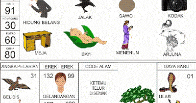 Togel Online: Buku Mimpi Nomor 99, Hidung Belang, Jalak, Sawo, Kodak, Meja,  Bayi, Menenun, Arjuna