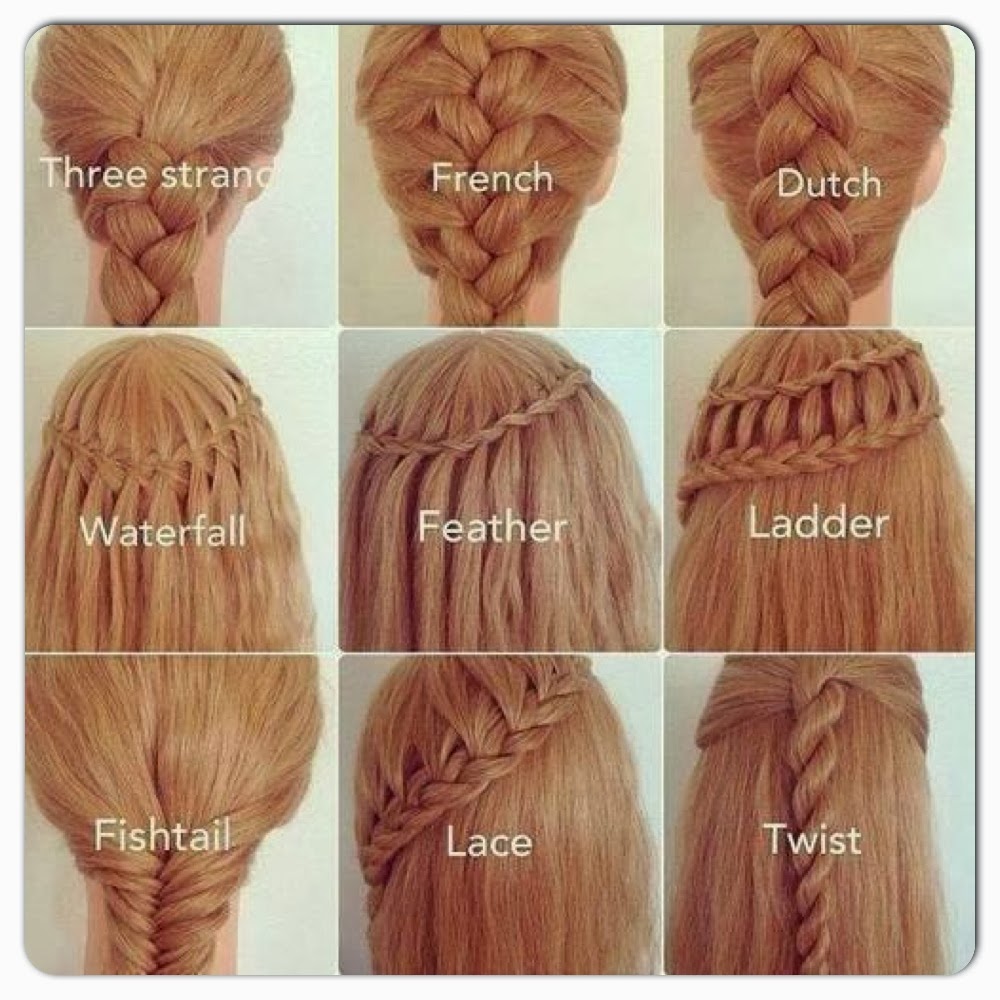 Charis hair and beauty the fishtail braid