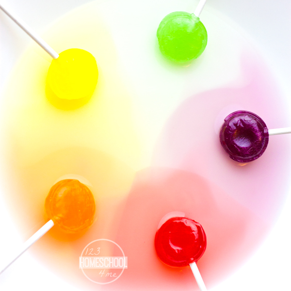Colorful Candy Science