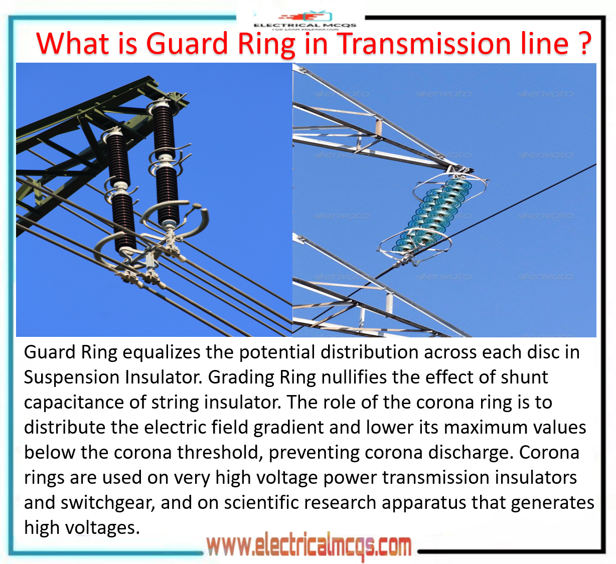 Electrical Engineering MCQ Questions and Answers Electrical Mcq