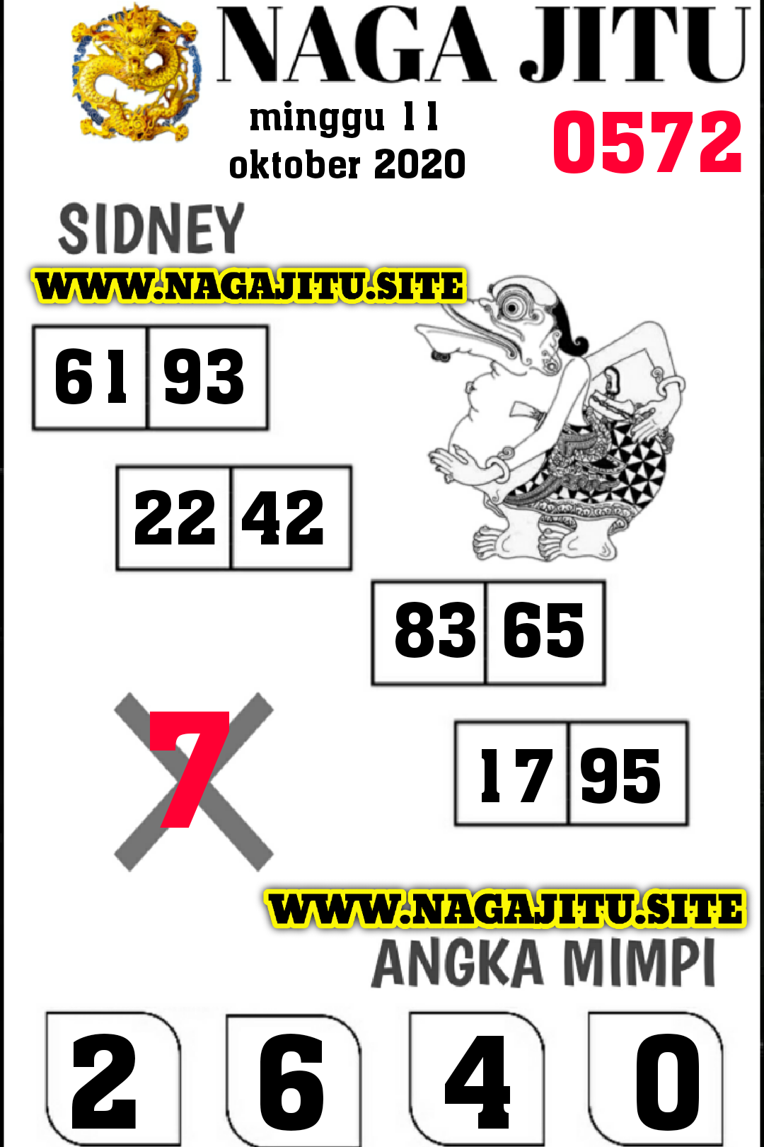 Forum Syair Jawa Sydney Minggu 11 Oktober 2020 Forum Syair