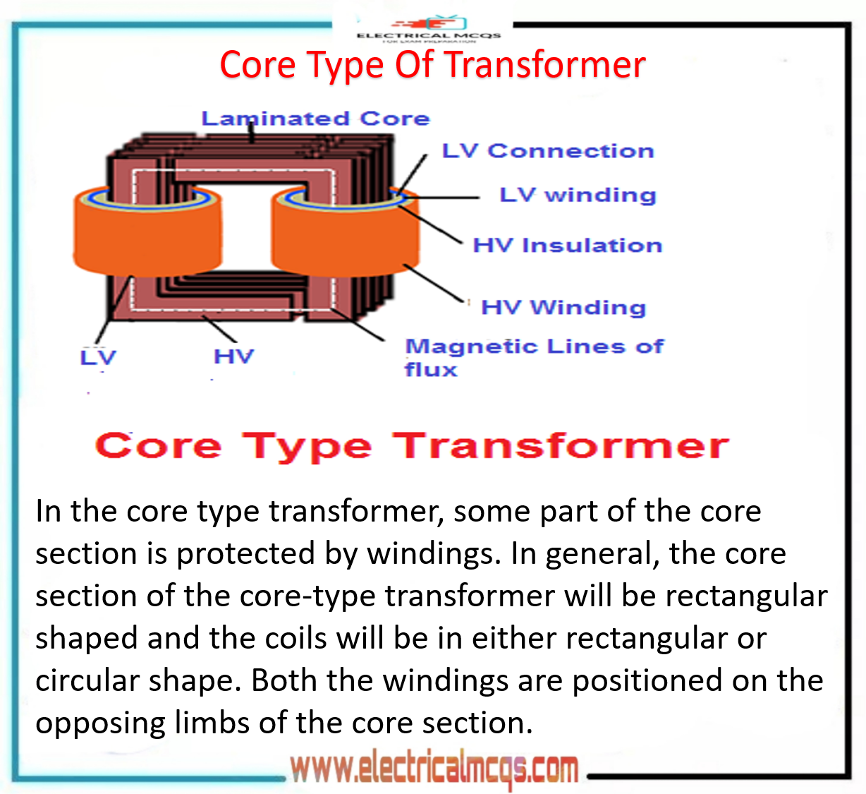 Electrical Engineering MCQ Questions and Answers Electrical Mcq