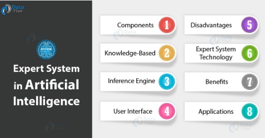 Source Code Sistem Pakar Diagnosa Penyakit Mata Menggunakan Metode Fuzzy Mamdani Source Code