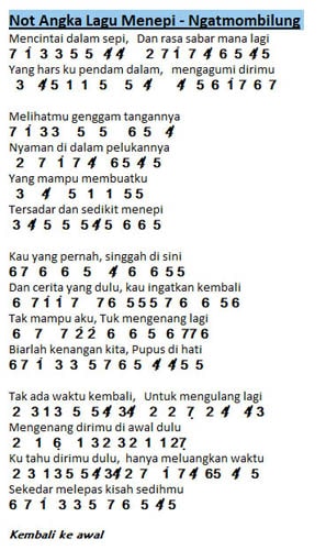 Not Angka Lagu Dangdut Adella
