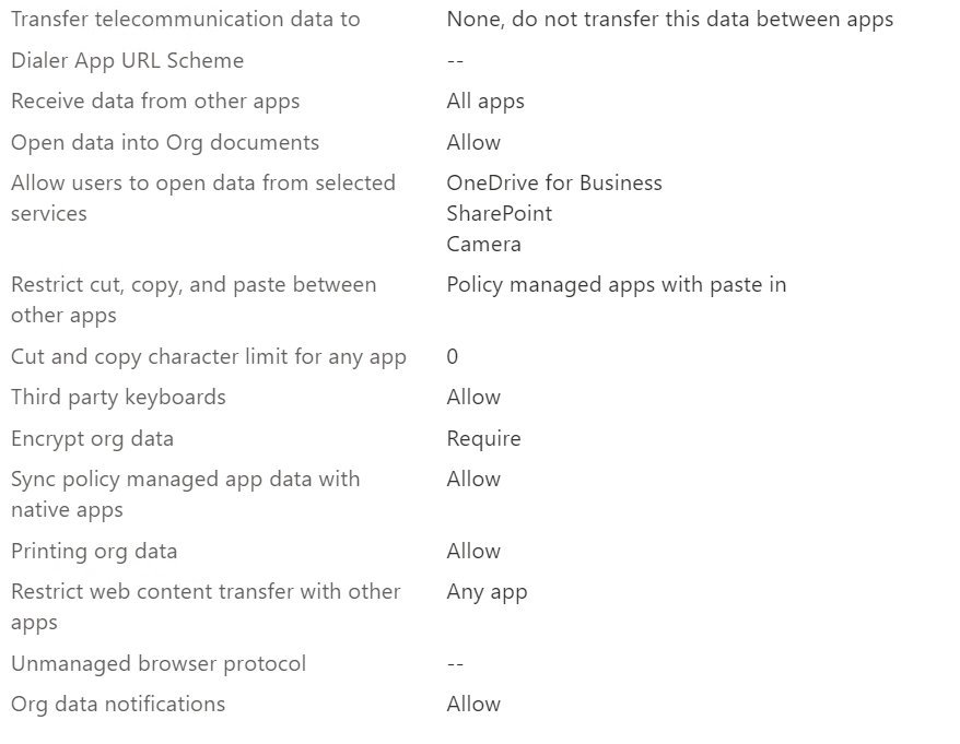 Intune - Application Protection Policies for enrolled devices