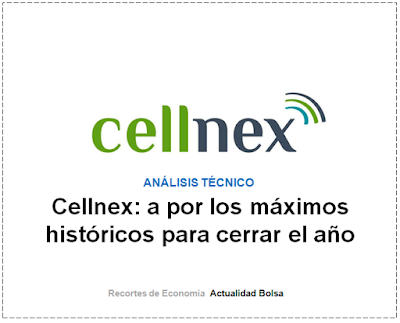  CELLNEX, ANALISIS TECNICO Josep Codina en finanzas.com.  6 Diciembre 2019.