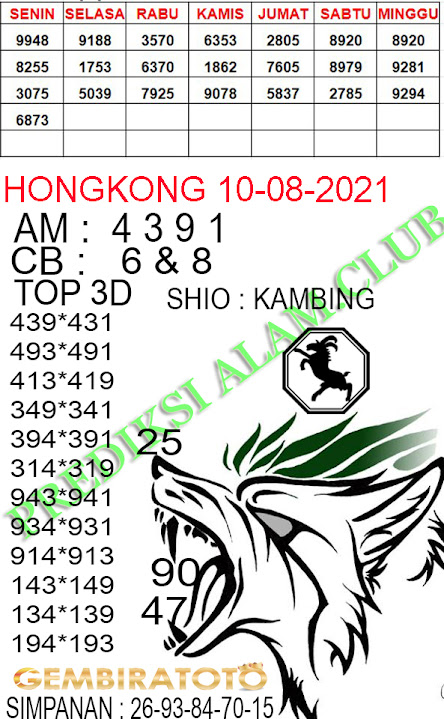 Welcome To Prediksi Alam Kode Syair Hongkong 10 Agustus 2021 Welcome To Prediksi Alam Kode Syair Hongkong 10 Agustus 2021