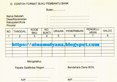  alasannya ialah Dana BOS masuk dalam DAK non Fisik serta berpedoman pada Permendikbud alasannya ialah Dana  JUKNIS BOS TAHUN 2019/2020 UNTUK SD Sekolah Menengah Pertama Sekolah Menengan Atas Sekolah Menengah kejuruan SLB