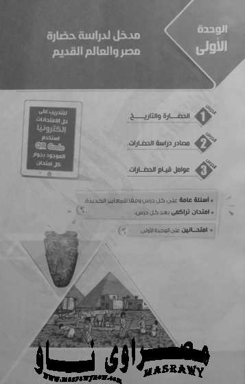 الوحدة الأولى مادة الجغرافيا الصف الاول الثانوى الترم الاول الوحدة الأولى مادة الجغرافيا الصف الاول الثانوى الترم الاول