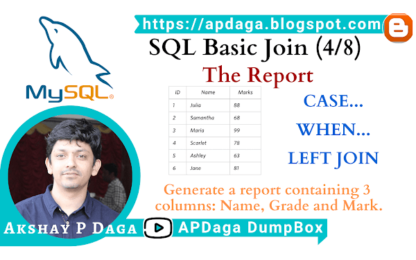 HackerRank: [SQL Basic Join] (4/8) The Report | CASE WHEN & LEFT JOIN in SQL
