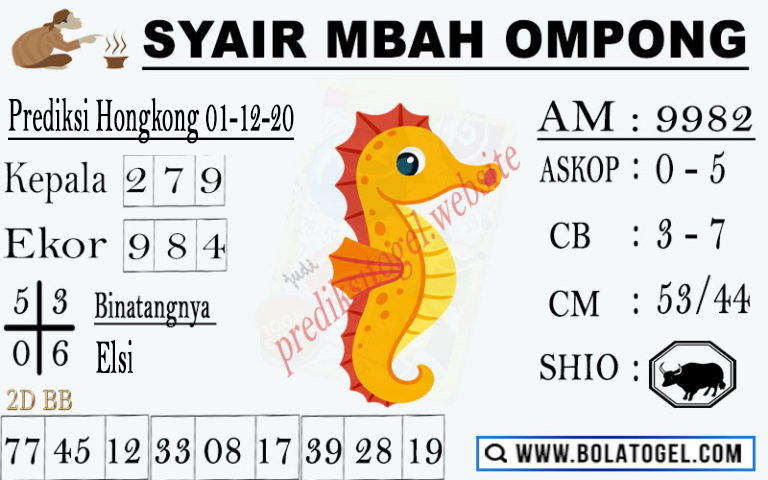 6+ Prediksi Jitu Hongkong Syair Mbah Ompong Hk Hari Ini