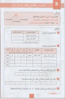 كتاب تمارين و مسائل محلولة في الرياضيات لتلاميذ السنة ثانية إبتدائي