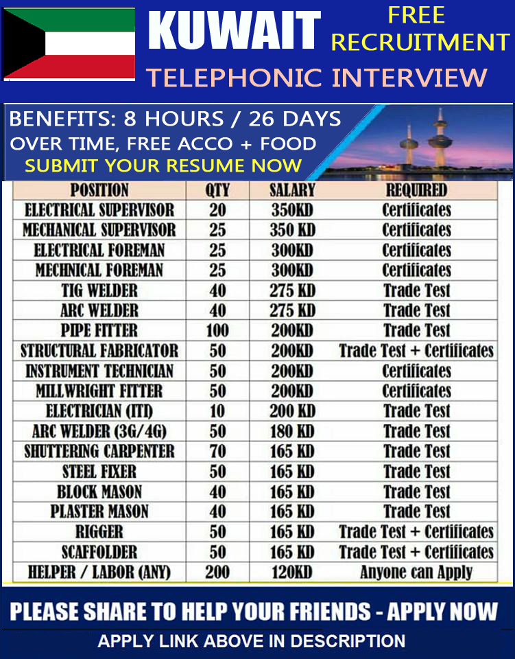 URGENTLY REQUIRED WORKERS FOR KUWAIT APPLY SOON Job2Gulf