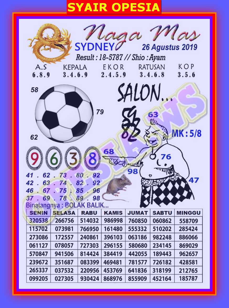 1 New Message Kode Syair Sydney 26 Agustus 2019 Forum Syair Togel Hongkong Singapura Sydney