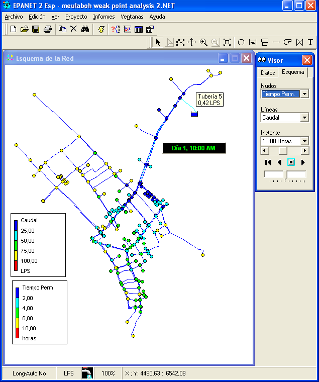 Water Reticulation System Modelling YouTube