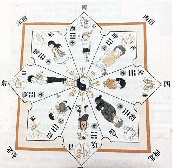住宅風水與男女主人之間的秘密