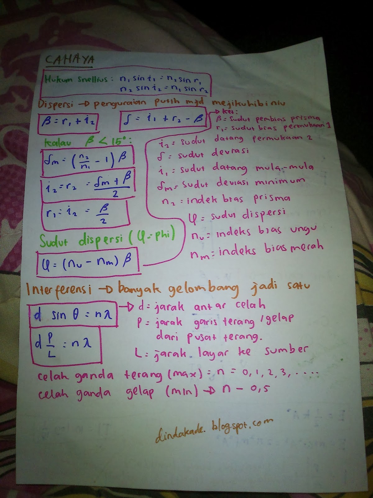 rangkuman materi statistika kelas 12 rangkuman materi statistika kelas 12