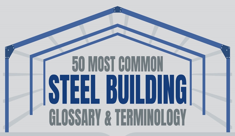 50 Most Common Steel Building Glossary & Terminology #infographic