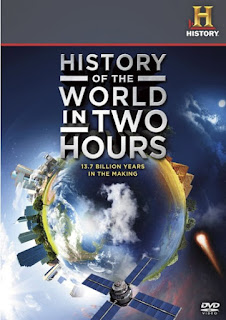 تحميل الوثائقى الرائع  History Of The World In Two Hours 720p.BluRay C20eca8c4e3f.400x565
