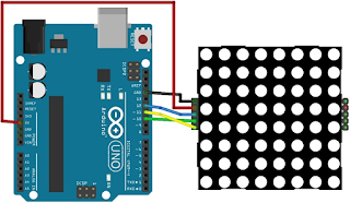 icon pada 8x8 dot matrix